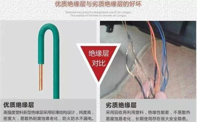 朝阳电缆了解电力电缆和控制电缆的区别
